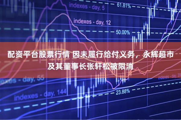 配资平台股票行情 因未履行给付义务，永辉超市及其董事长张轩松被限消
